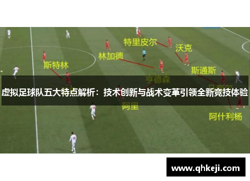 虚拟足球队五大特点解析:技术创新与战术变革引领全新竞技体验 虚拟足球队五大特点解析:技术创新与战术变革引领全新竞技体验
