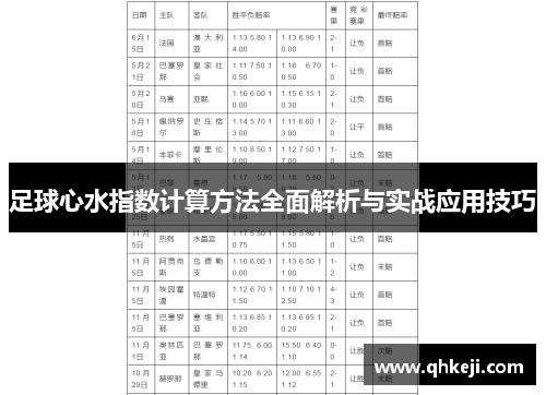 足球心水指数计算方法全面解析与实战应用技巧